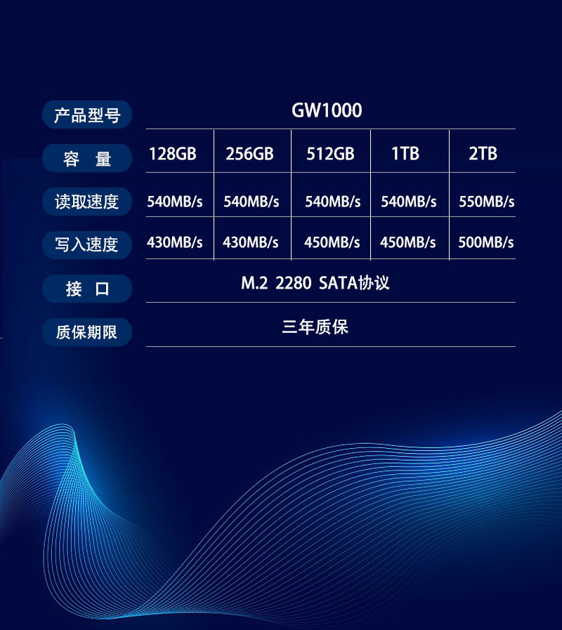 GW1000详情页-1_07.jpg